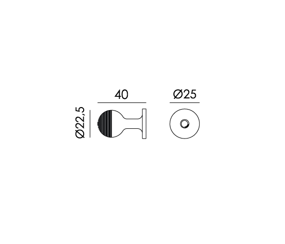 ONE Knob ONE Knob